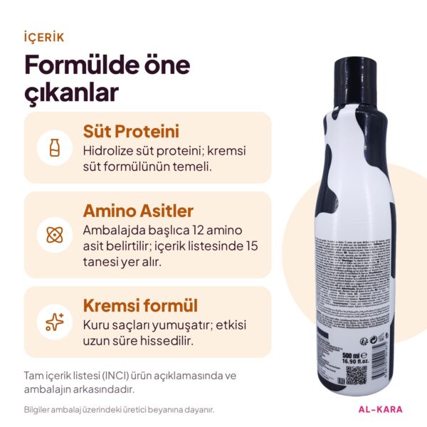 Morfose Milk Therapy Süt Proteinli Kremsi Saç Şampuanı 500 ml – öne çıkan içerikler bilgi görseli