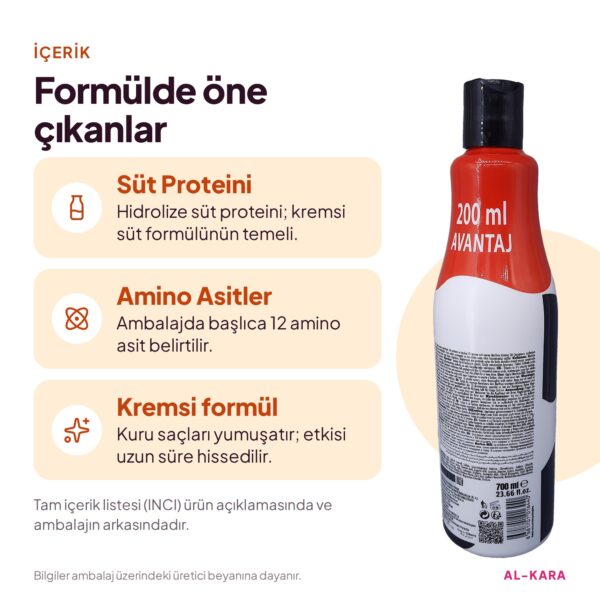 Morfose Milk Therapy Süt Proteinli Kremsi Saç Şampuanı 700 ml – içerik ve formül