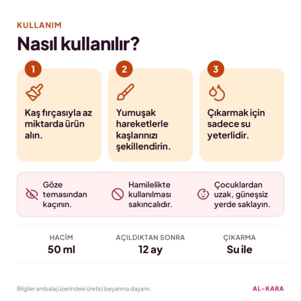 Mixup! Kaş Şekillendirici Sabitleyici Wax 50 ml – kullanım ve uyarılar bilgi görseli