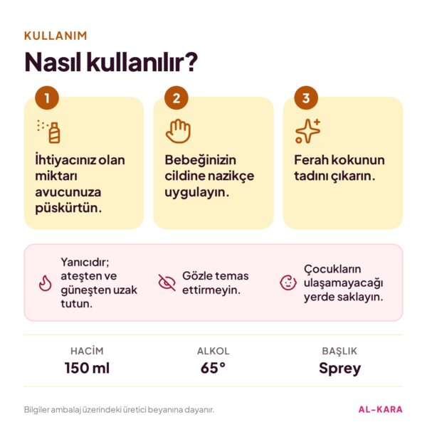 Dalin Bıcı Bıcı Bebek Kolonyası 150 ml – Bebek Şampuanı Kokulu – kullanım talimatı ve uyarılar
