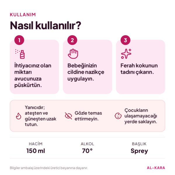 Dalin Çiçek Bahçesi Bebek Kolonyası 150 ml – Menekşe, Yasemin ve Limon Kokulu – kullanım talimatı ve uyarılar